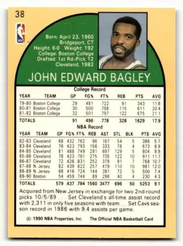 John Bagley Boston Celtics basketball card with original gloss in excellent condition