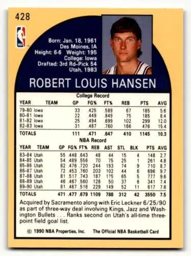 Original gloss Bobby Hansen Sacramento Kings basketball card 1990 Hoops #428