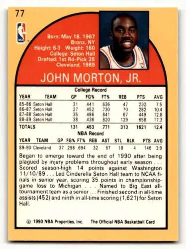 John Morton Cleveland Cavaliers basketball card featuring original gloss and NM condition