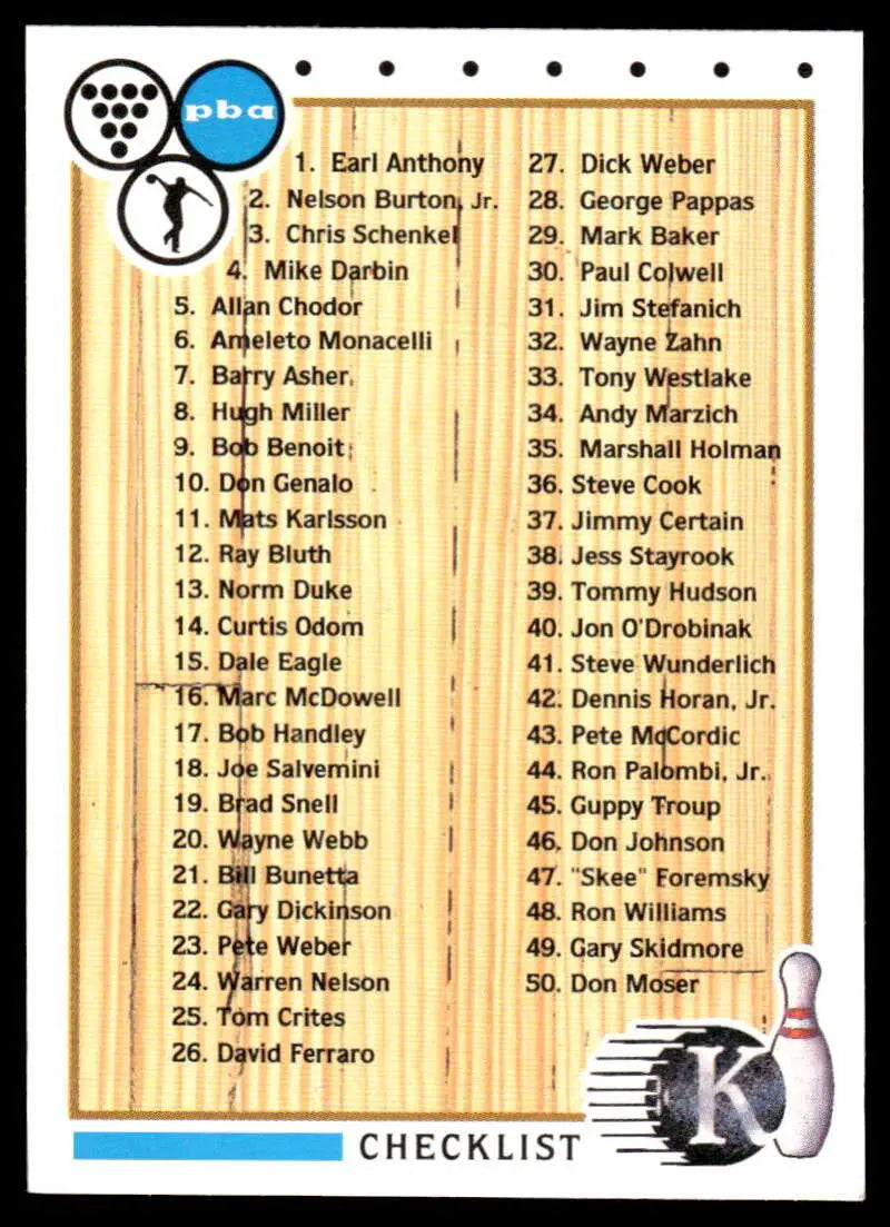 Checklist of names 1-50 from 1990 Kingpins #100 PBA Bowling Card