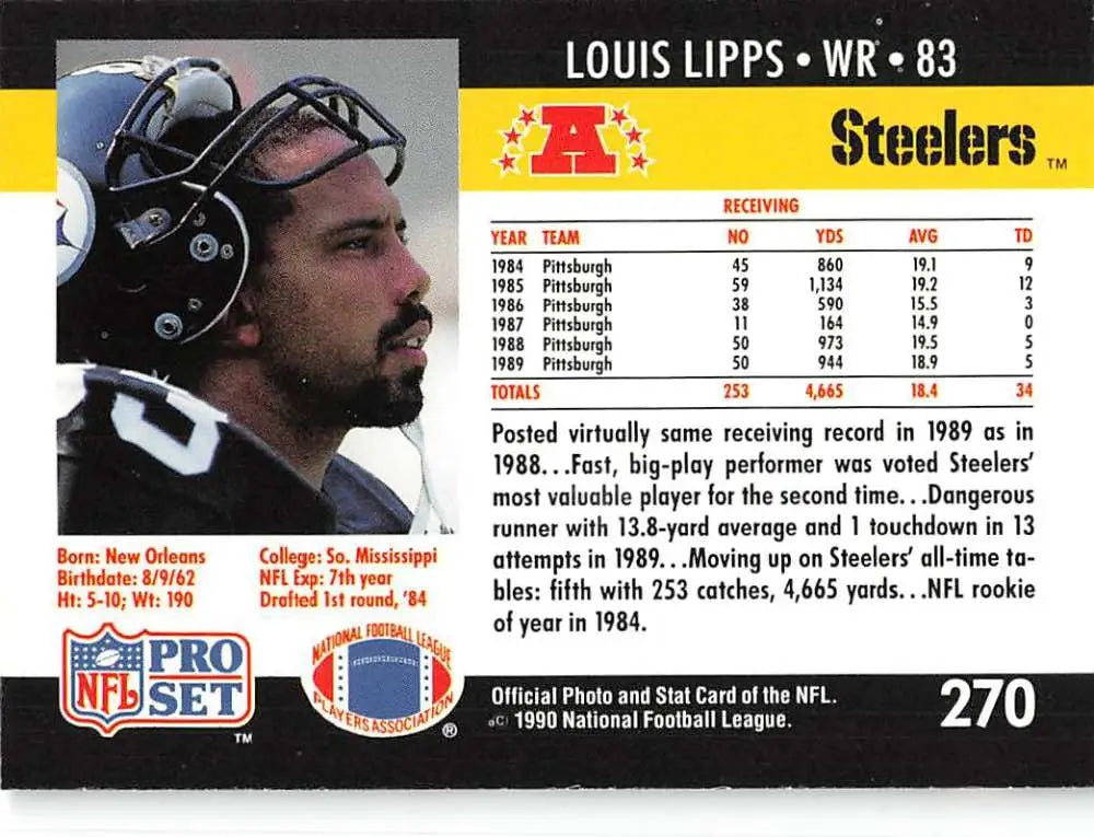 NFL Pro Set trading card of Louis Lipps, Pittsburgh Steelers player in black helmet