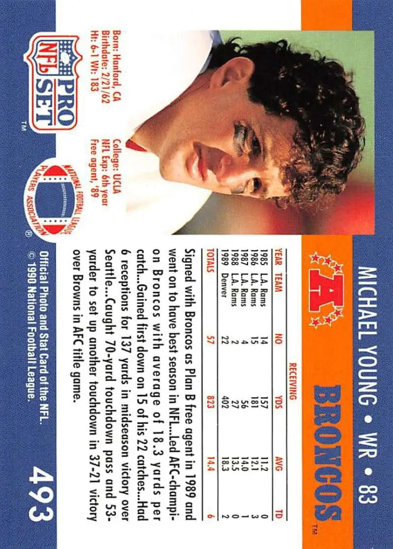 NFL Pro Set 1991 trading card featuring Denver Broncos’ Michael Young football card