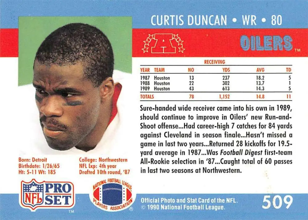 NFL Pro Set football card of Curtis Duncan, Houston Oilers wide receiver from the 1980s