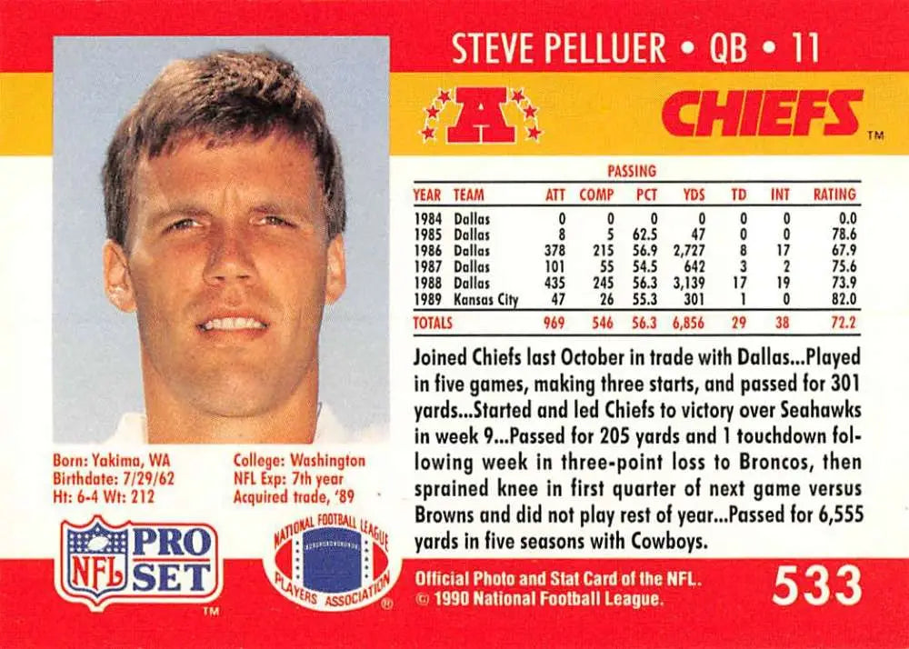 NFL Pro Set trading card featuring Kansas City Chiefs player Steve Pelluer in team colors