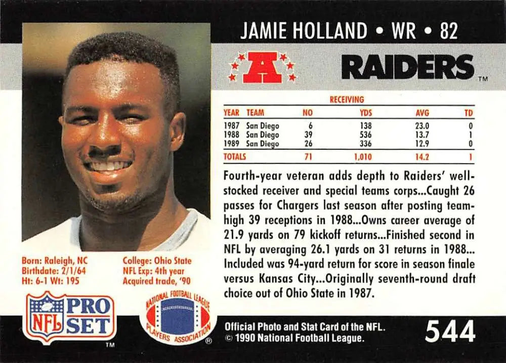 Football trading card of Los Angeles Raiders wide receiver Jamie Holland in dark jersey