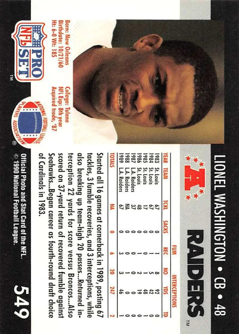 NFL Pro Set trading card of Lionel Washington from the Los Angeles Raiders