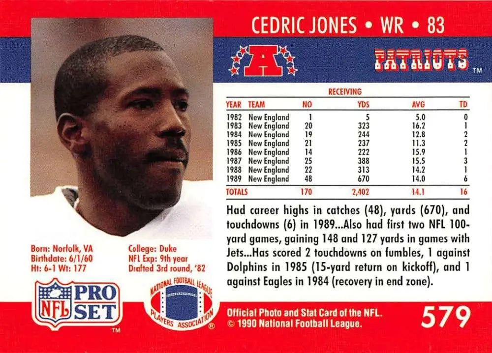 Cedric Jones 1990 Pro Set Rookie Football Card New England Patriots Wide Receiver