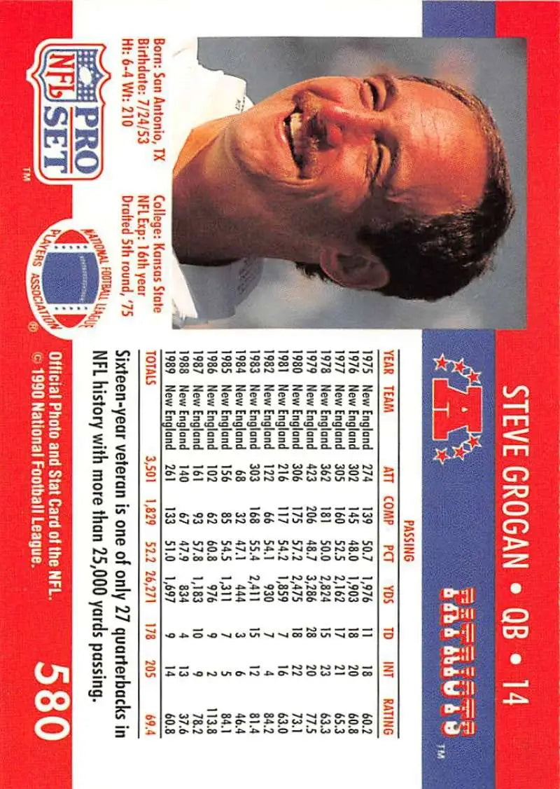 Steve Grogan NFL trading card with red border and stats for New England Patriots Pro Set