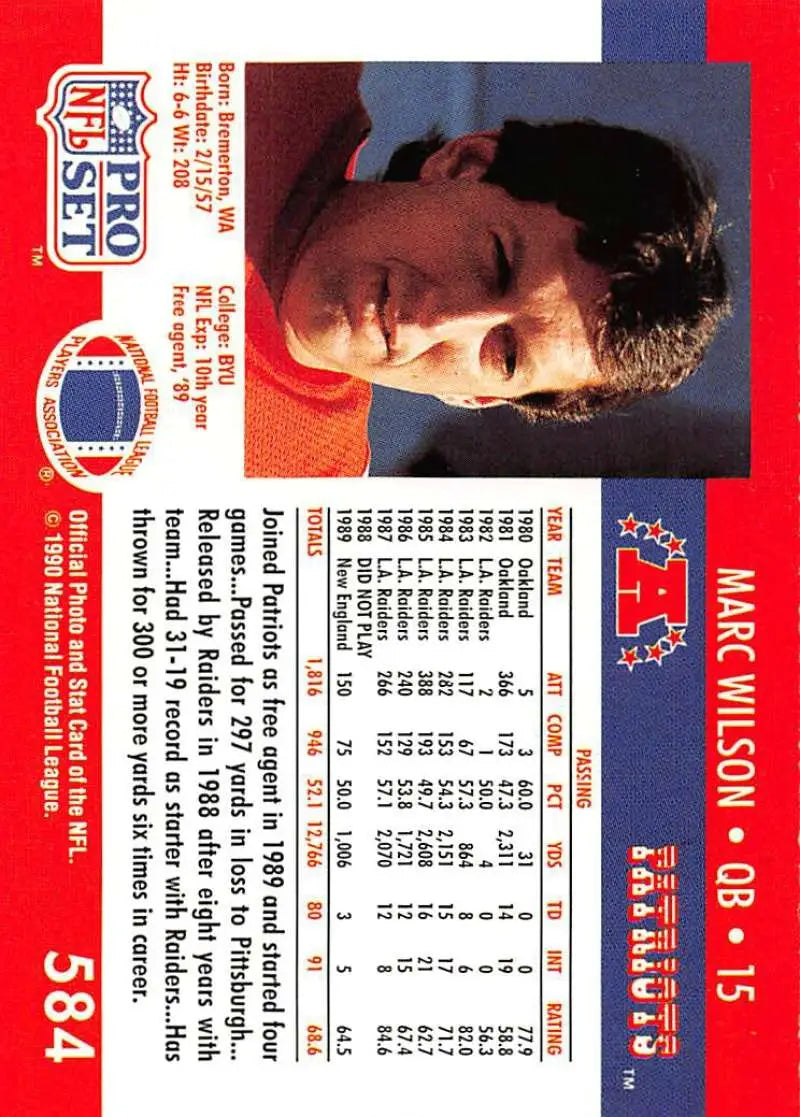 Pro Set NFL trading card of Marc Wilson from the New England Patriots, early 1990s