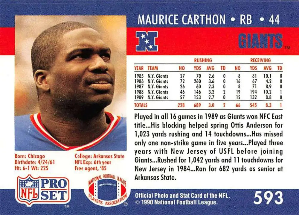 NFL trading card of Maurice Carthon from 1990 Pro Set for football card collection