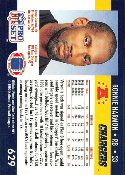 NFL Pro Set trading card of Ronnie Harmon from San Diego Chargers football team