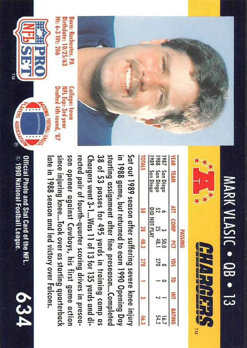 NFL Pro Set card of Mark Vlasic, San Diego Chargers quarterback from the 1990s