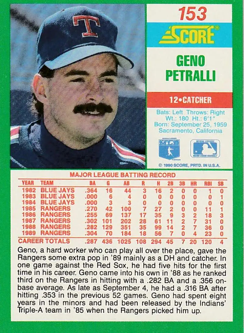 1990 Score Geno Petralli baseball card featuring Texas Rangers catcher with mustache