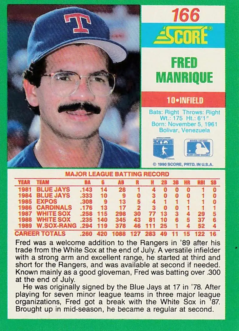 Texas Rangers baseball card of Fred Manrique from the 1989 Score set with mustache