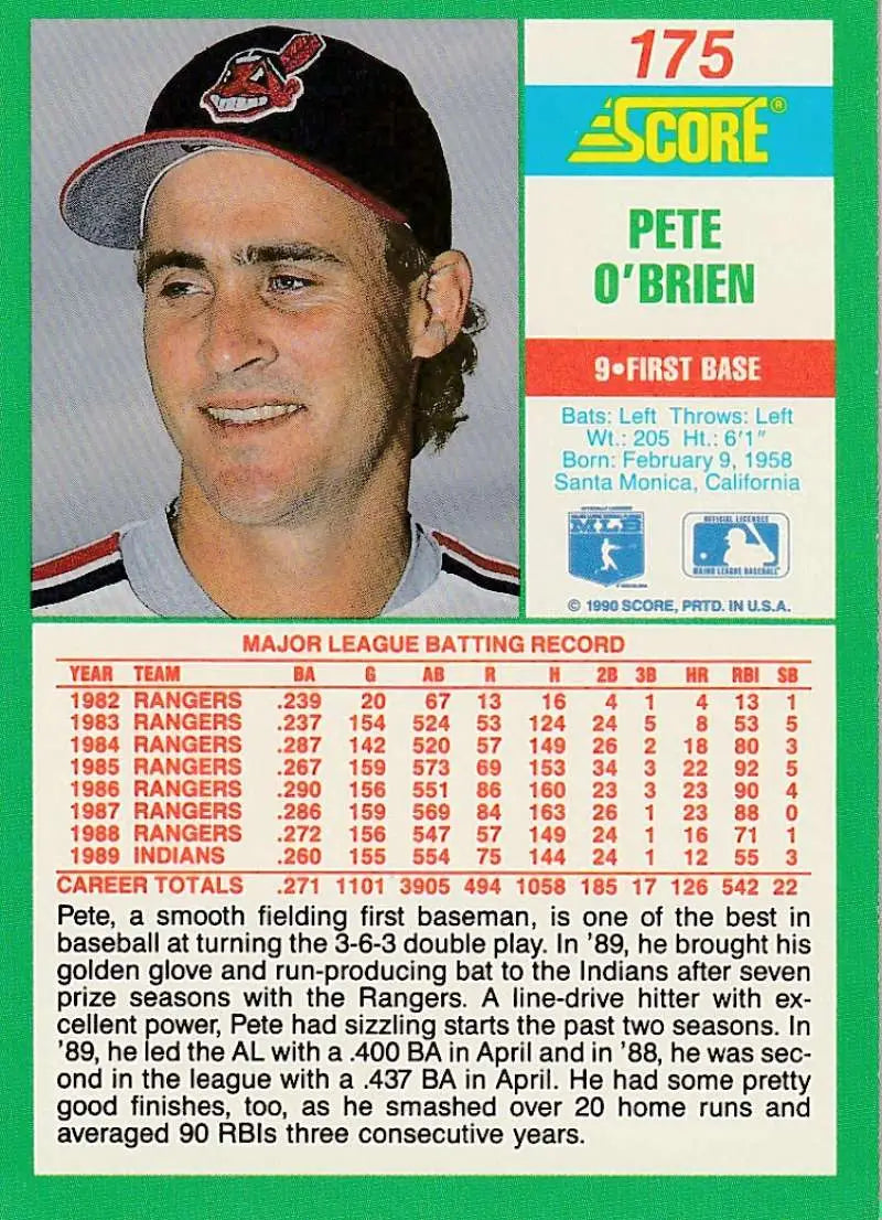 1991 Score baseball card of Pete O’Brien with Cleveland Indians logo cap