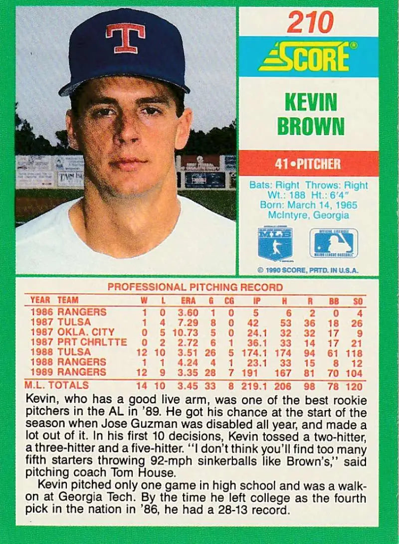 1989 Score baseball card of Texas Rangers pitcher Kevin Brown in navy cap