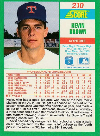 1989 Score baseball card of Texas Rangers pitcher Kevin Brown in navy cap