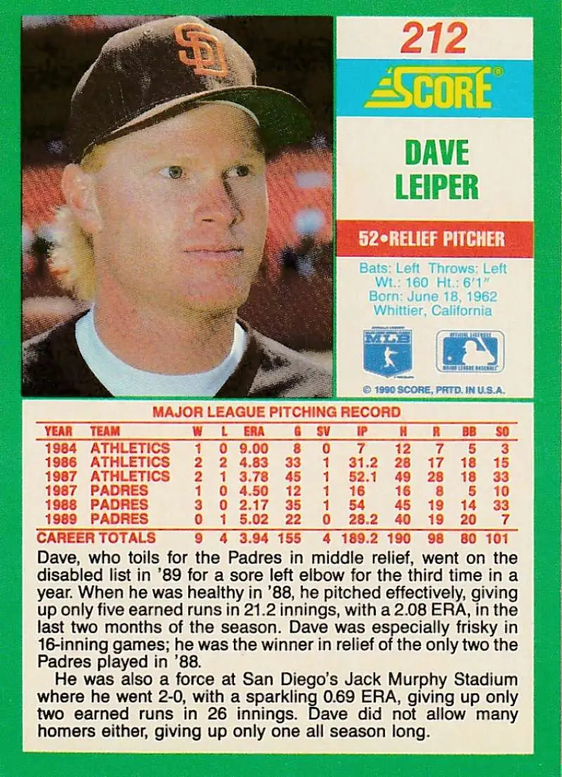 1988 Score baseball card of Dave Leiper, San Diego Padres pitcher in black cap