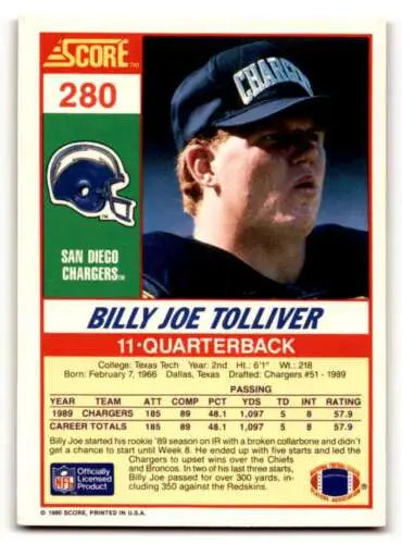 Billy Joe Tolliver football card featuring original gloss from 1990 Score San Diego Chargers