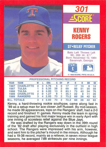 1988 Score Baseball Card of Kenny Rogers, Texas Rangers Relief Pitcher