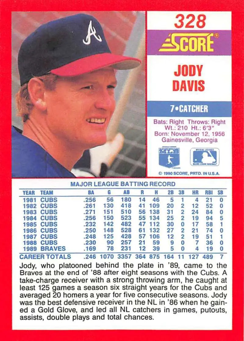 Baseball card of Jody Davis from the Chicago Cubs in navy and red cap