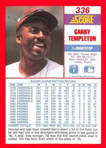 1990 Score #336 Garry Templeton baseball card with original gloss, Padres memorabilia