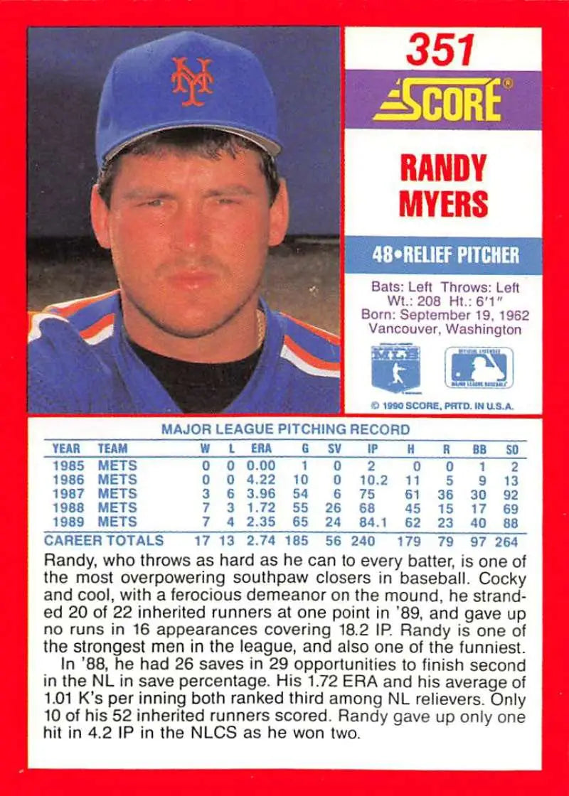 Randy Myers New York Mets Baseball Card with blue cap and team logo displayed