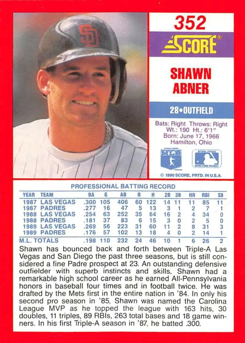 Baseball card of Shawn Abner in San Diego Padres uniform with batting helmet