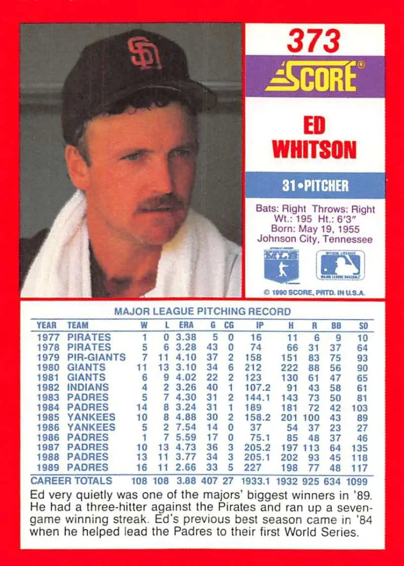 Baseball card of San Diego Padres player Ed Whitson with team cap and stats