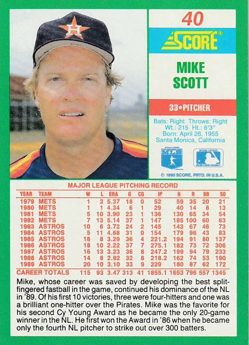 1988 Score baseball card of Mike Scott in Houston Astros team uniform