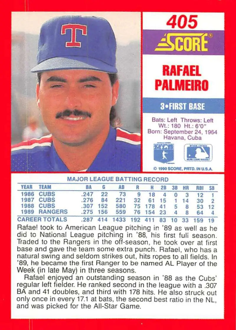 Rafael Palmeiro Texas Rangers baseball card with blue cap and T logo design