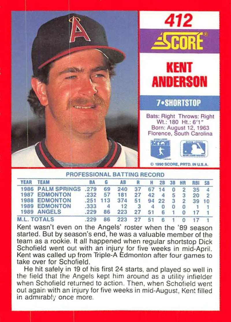 Kent Anderson California Angels baseball card featuring 1980s player in navy cap