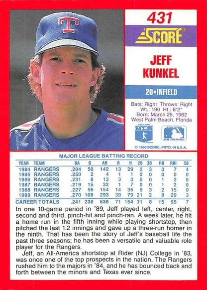 Texas Rangers baseball card featuring Jeff Kunkel from Score’s 1991 set