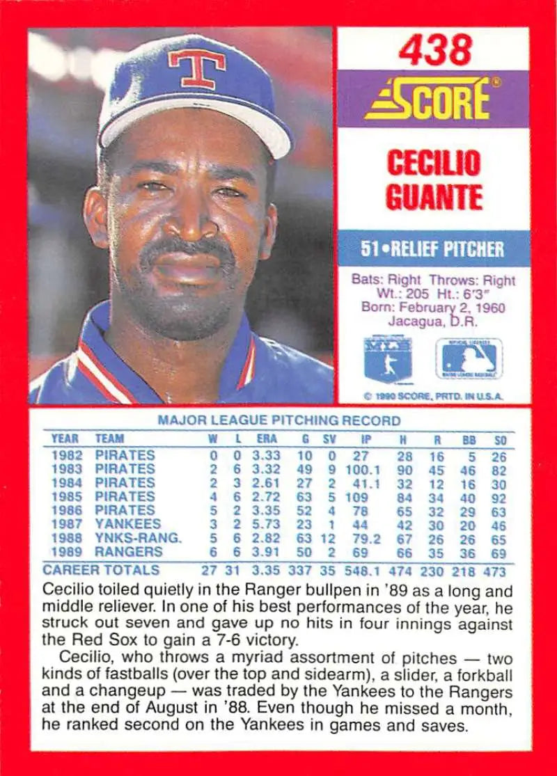 1991 Score Baseball Card of Cecilio Guante, Texas Rangers Relief Pitcher in Blue Cap