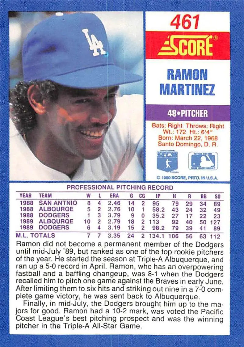 1991 Score baseball card of Los Angeles Dodgers pitcher Ramon Martinez in blue cap