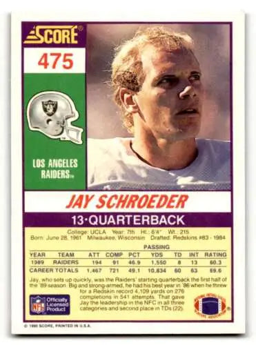 1990 Score #475 Jay Schroeder Los Angeles Raiders football card with original gloss