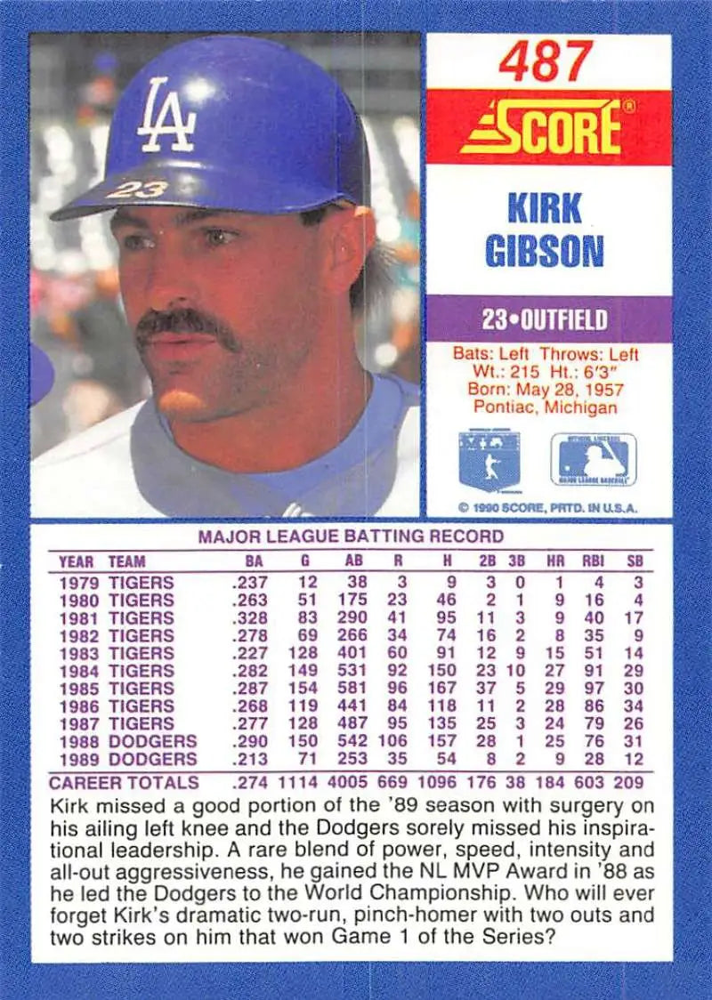 Baseball card of Kirk Gibson in a blue cap, Los Angeles Dodgers, sporting a mustache