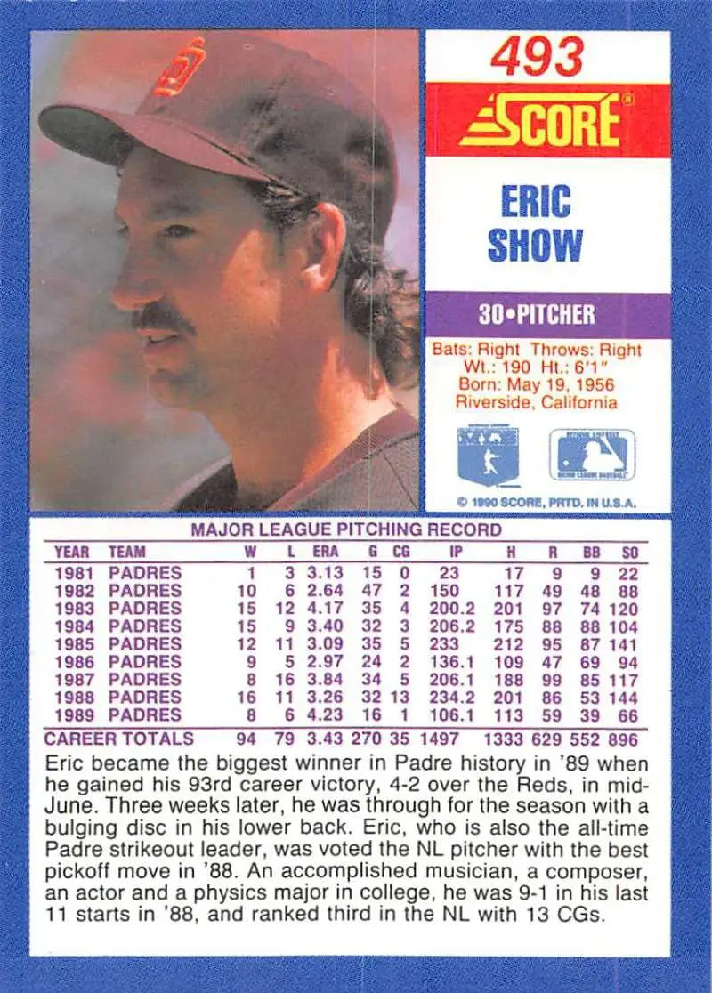 Baseball card from 1989 Score featuring San Diego Padres pitcher Eric Show