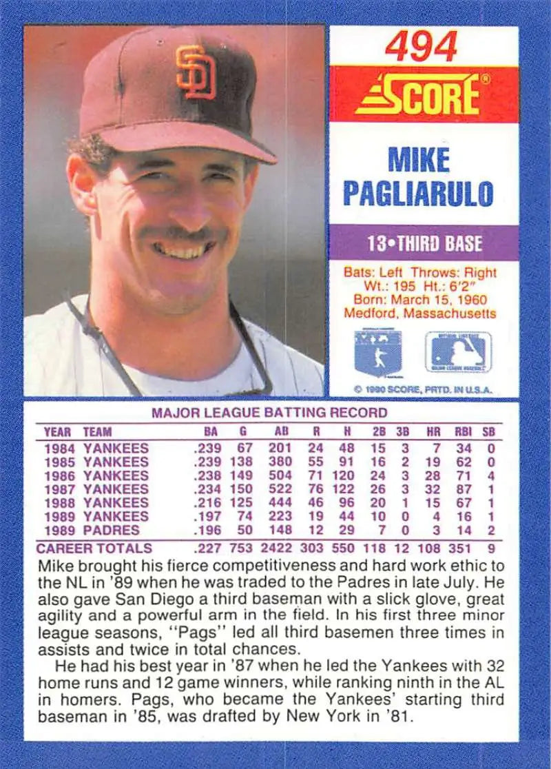 1994 Score baseball card of Mike Pagliarulo with San Diego Padres cap