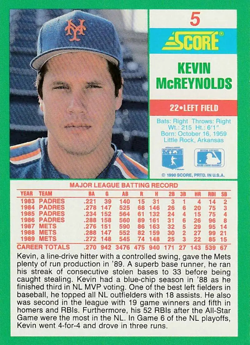 Baseball card of Kevin McReynolds in blue cap for New York Mets by Score brand