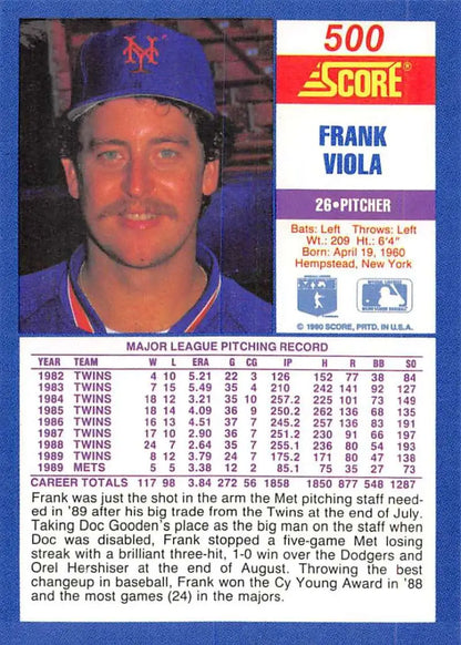 Frank Viola New York Mets baseball card featuring pitcher in blue cap with orange logo