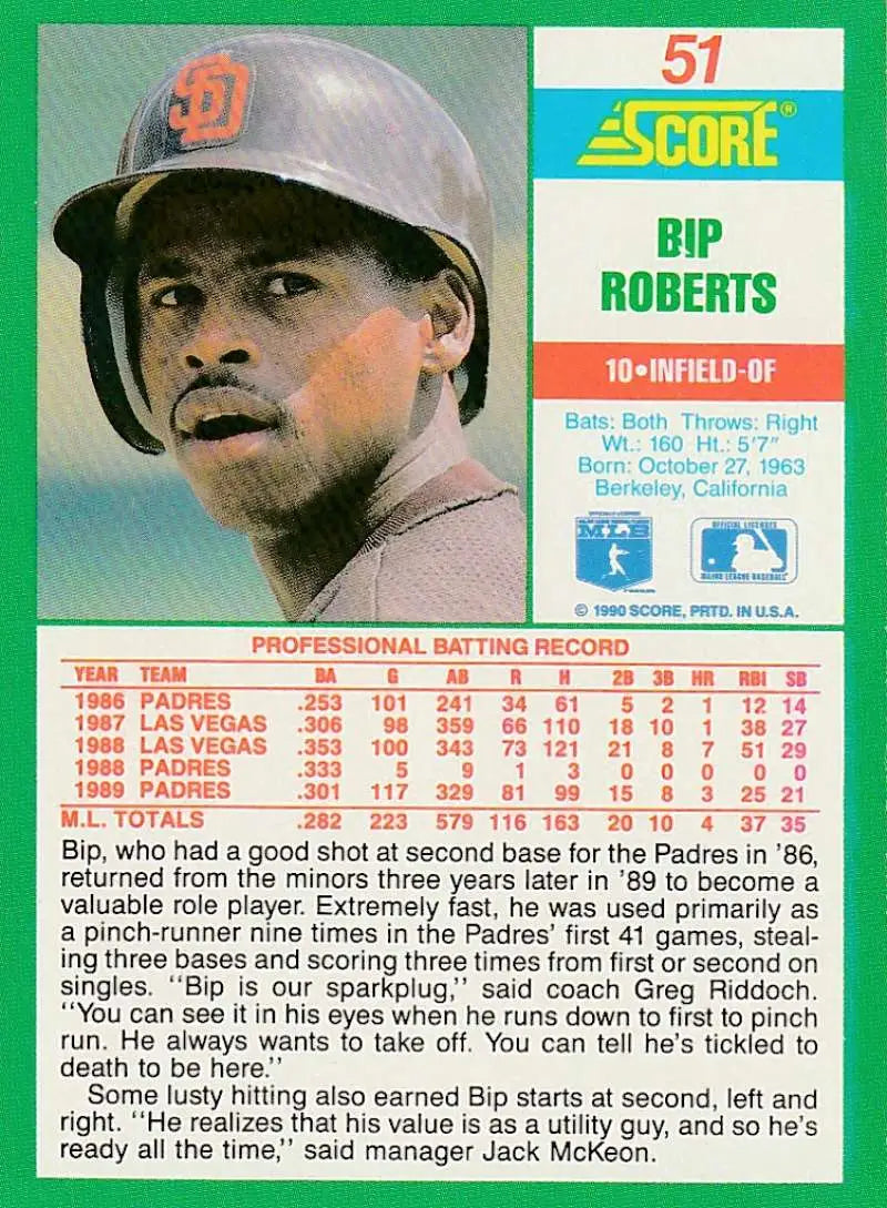 1991 Score baseball card of Bip Roberts with San Diego Padres cap and logo