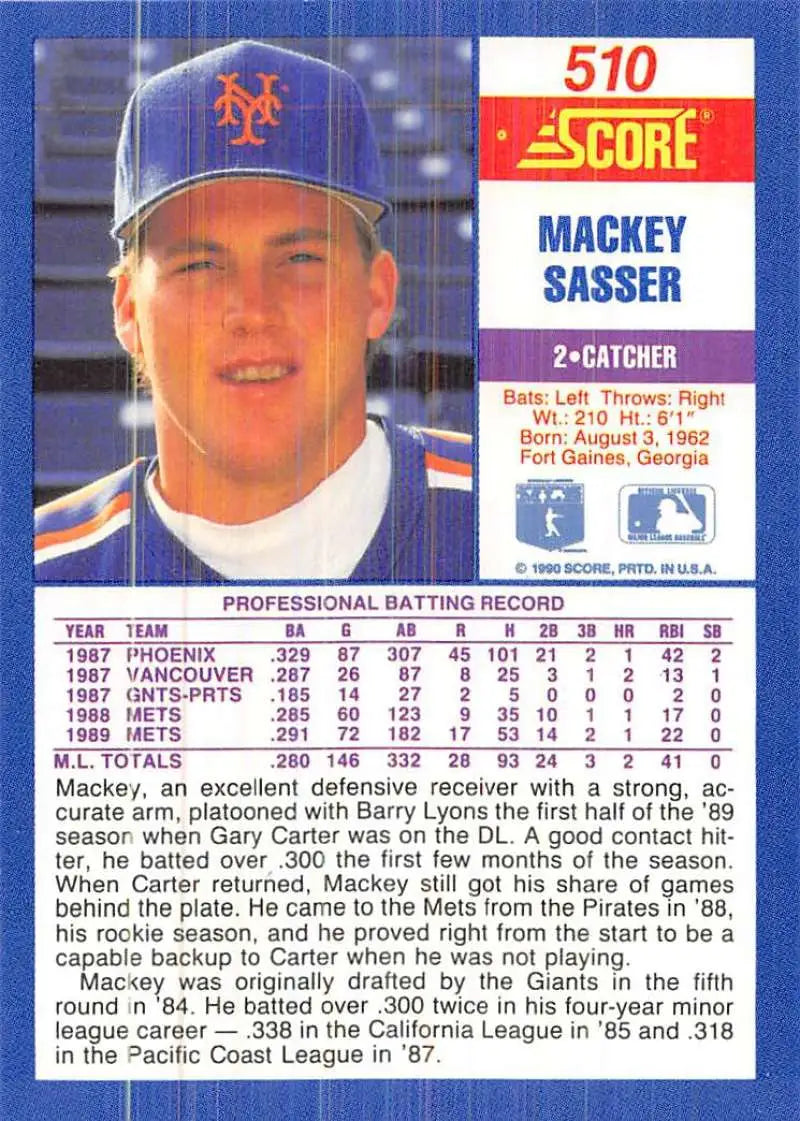 Baseball card of Mackey Sasser wearing blue cap for New York Mets team