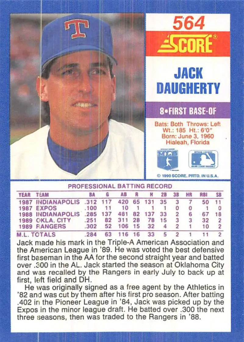 1990 Score #564 Jack Daugherty Texas Rangers Baseball Card with blue cap