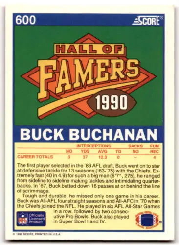 1990 Score 600B Buck Buchanan ERR NM-MT Chiefs football card with original gloss