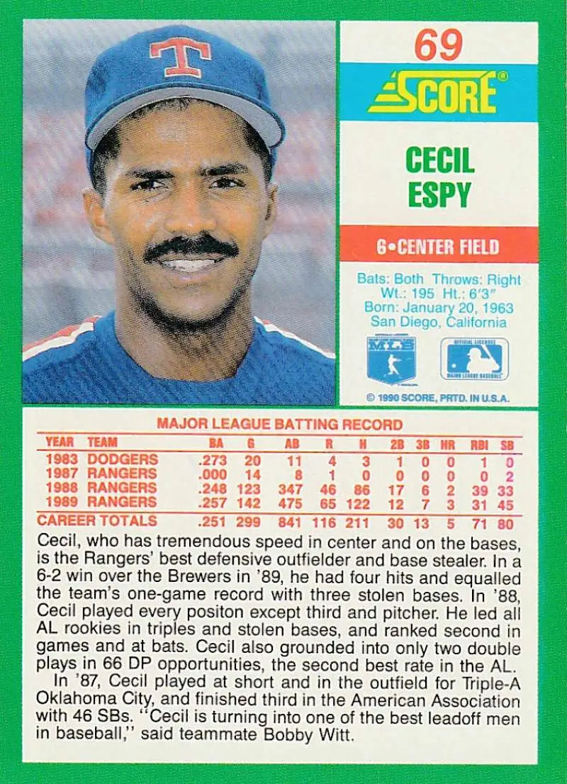 Cecil Espy 1989 Score baseball card for Texas Rangers featuring blue cap player