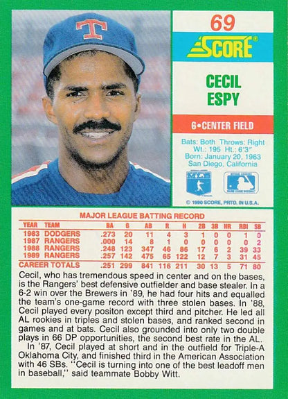 Cecil Espy 1989 Score baseball card for Texas Rangers featuring blue cap player