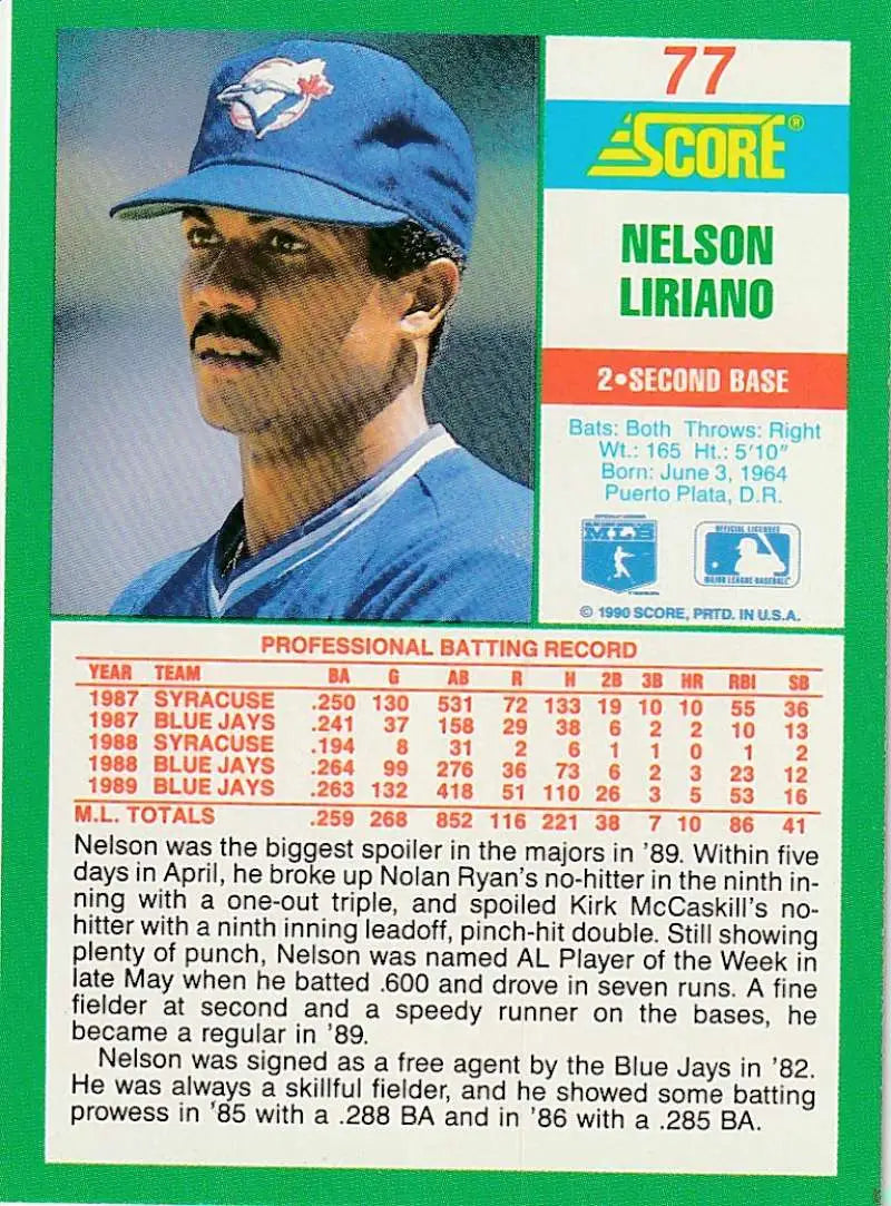 1977 Score Toronto Blue Jays baseball card featuring Nelson Liriano in blue uniform