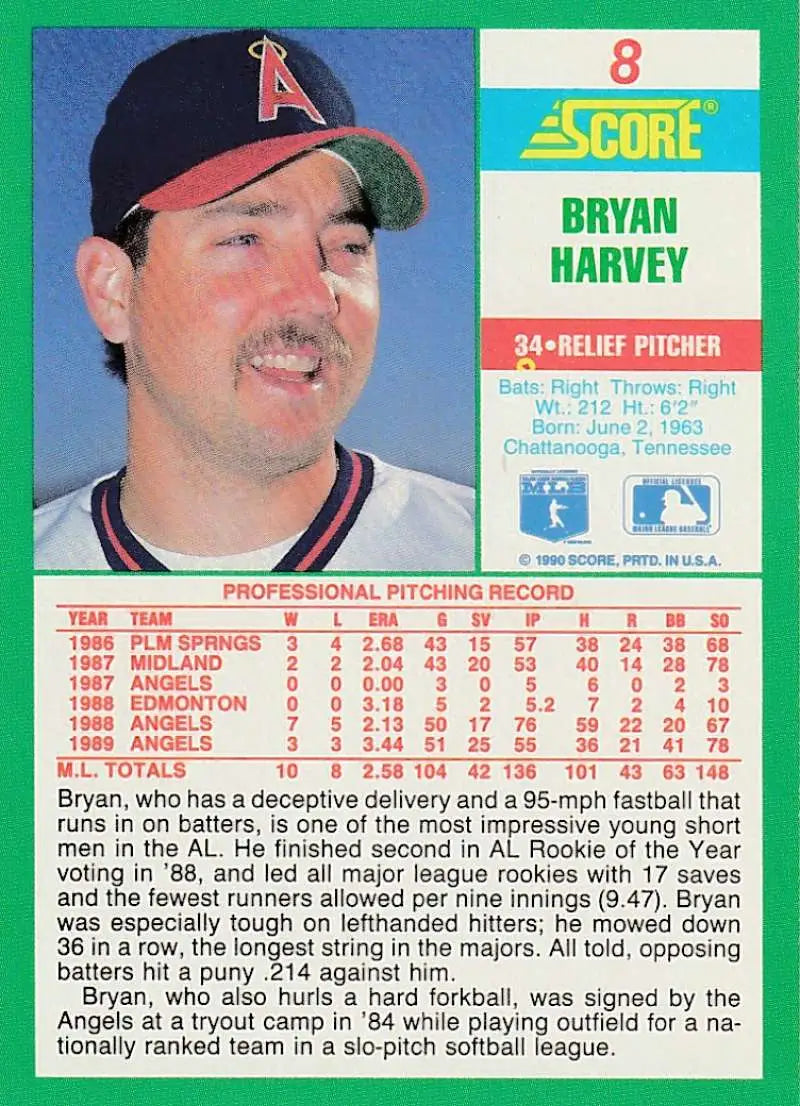 Bryan Harvey 1988 Score baseball card featuring California Angels pitcher in uniform