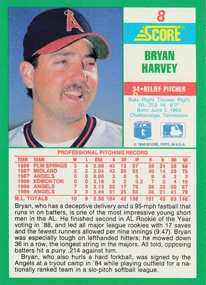 Bryan Harvey 1988 Score baseball card featuring California Angels pitcher in uniform